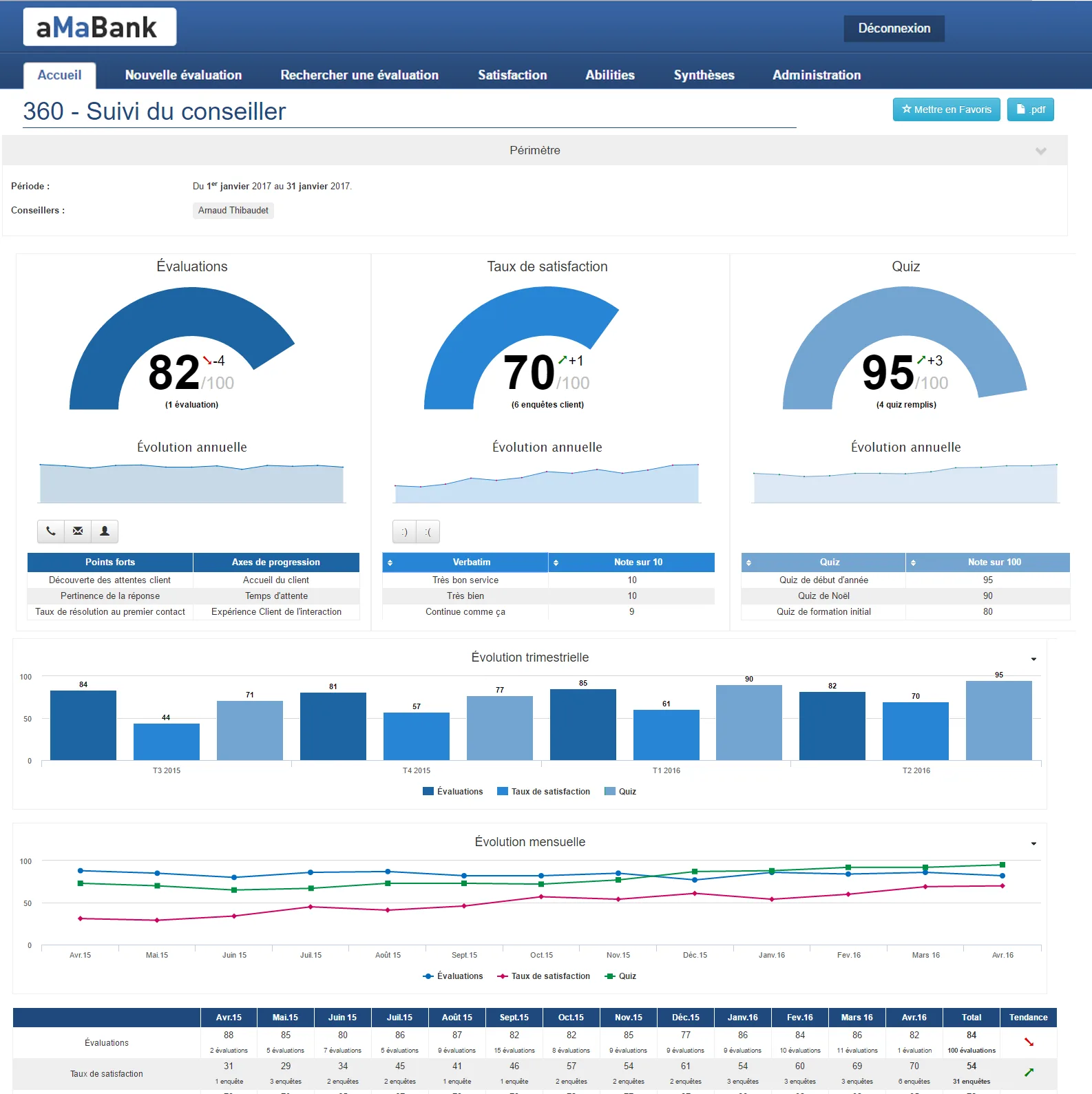 Hubicus Groupe BVA — Screenshots 1