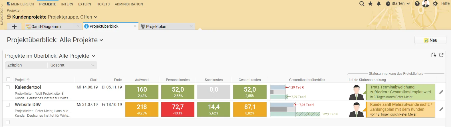 Projektron BCS — Projektmanagement-Software