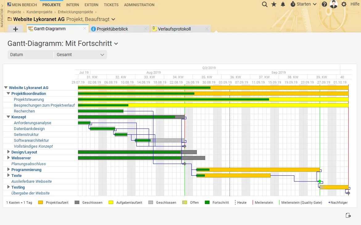 Projektron BCS — Screenshots 3