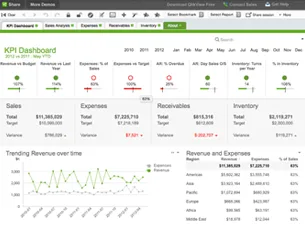 Qlik Sense® — Screenshots 2