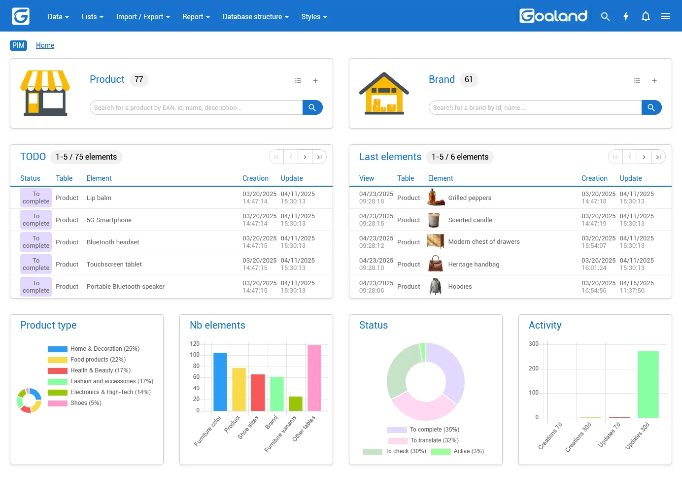 Goaland — Screenshots 1