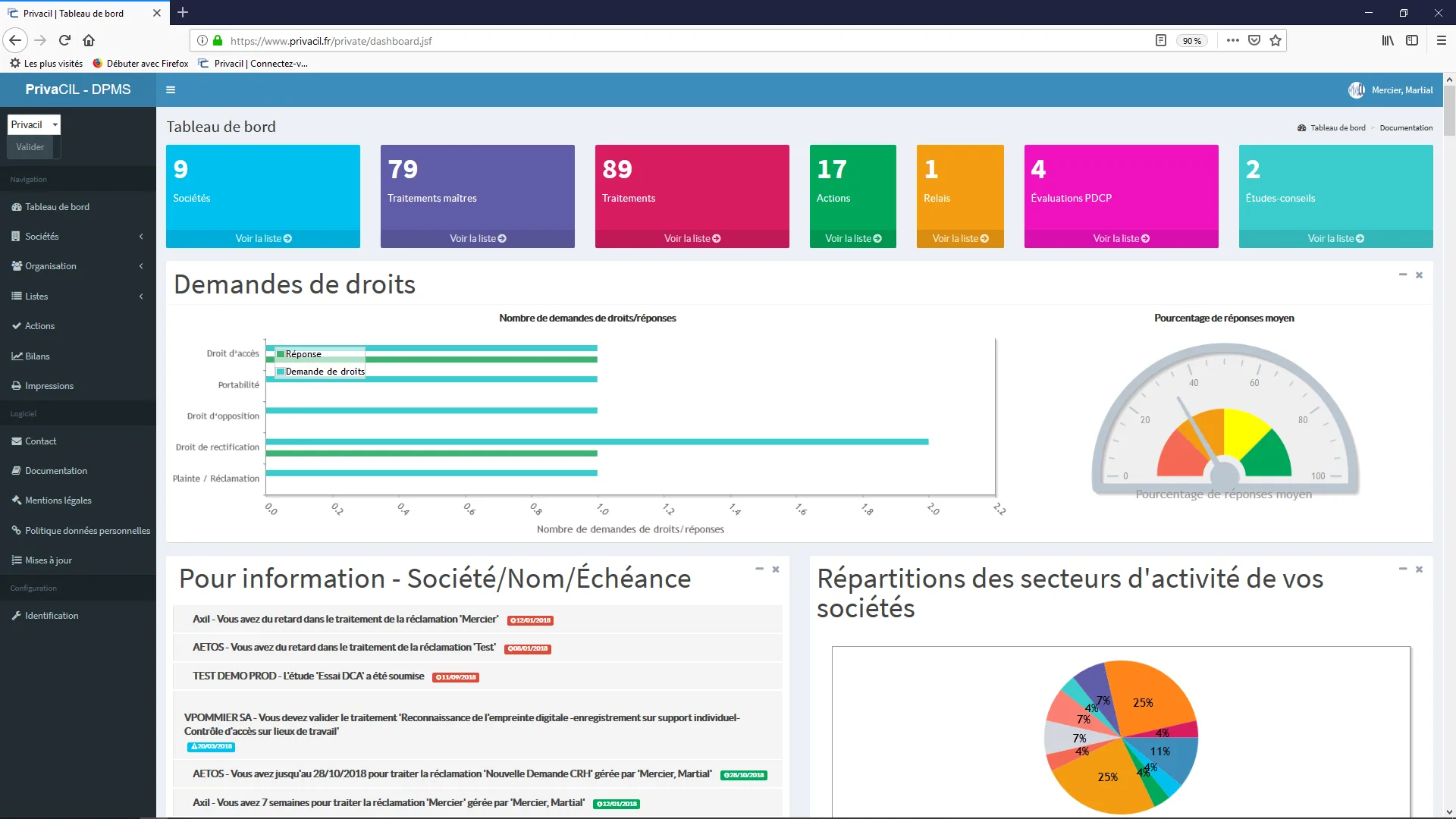 DPMS — Efficient Document Processing with DPMS Software