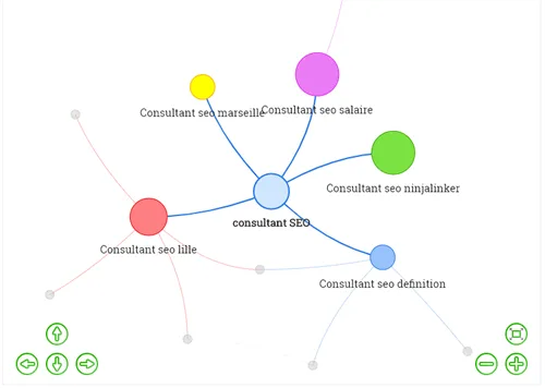 SEOQuantum — Screenshots 2