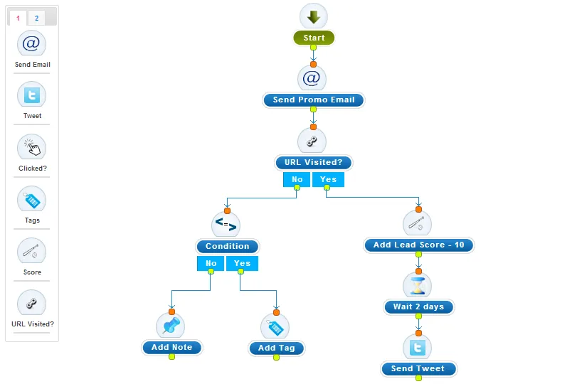 Agile CRM — Screenshots 2