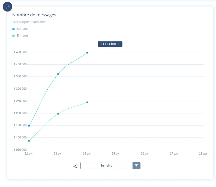 BOTNATION AI — Screenshots 5