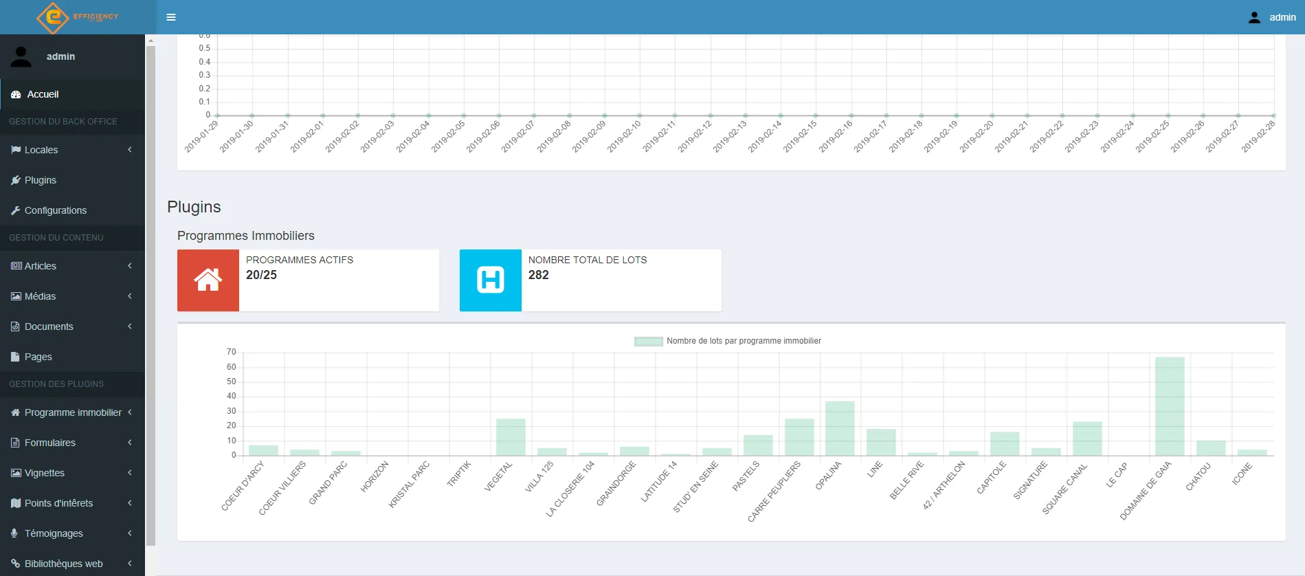 Efficiency par 360 — Screenshots 1
