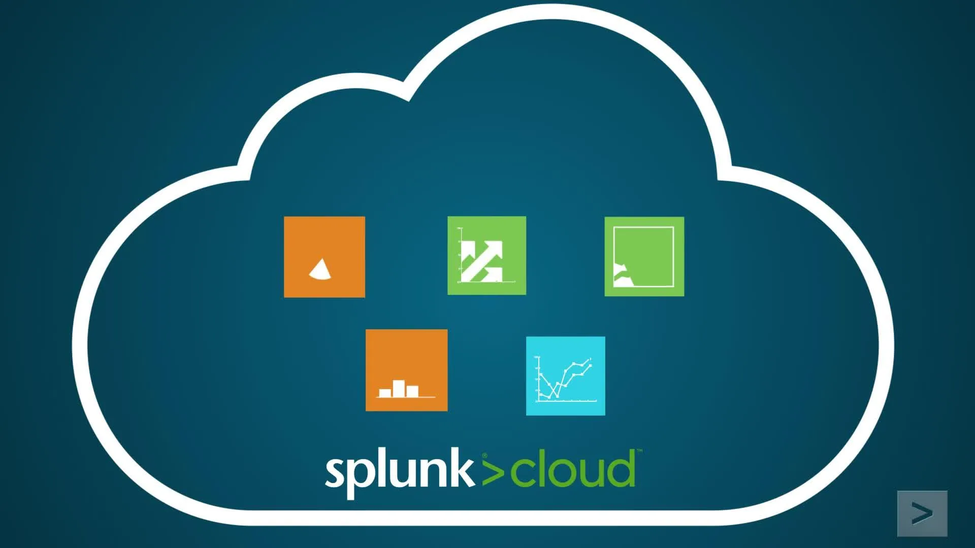 Splunk Cloud — Advanced Analytics and Monitoring for IT Operations