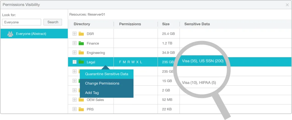 Data Classification — Advanced Classification Tools for Precision Data Management