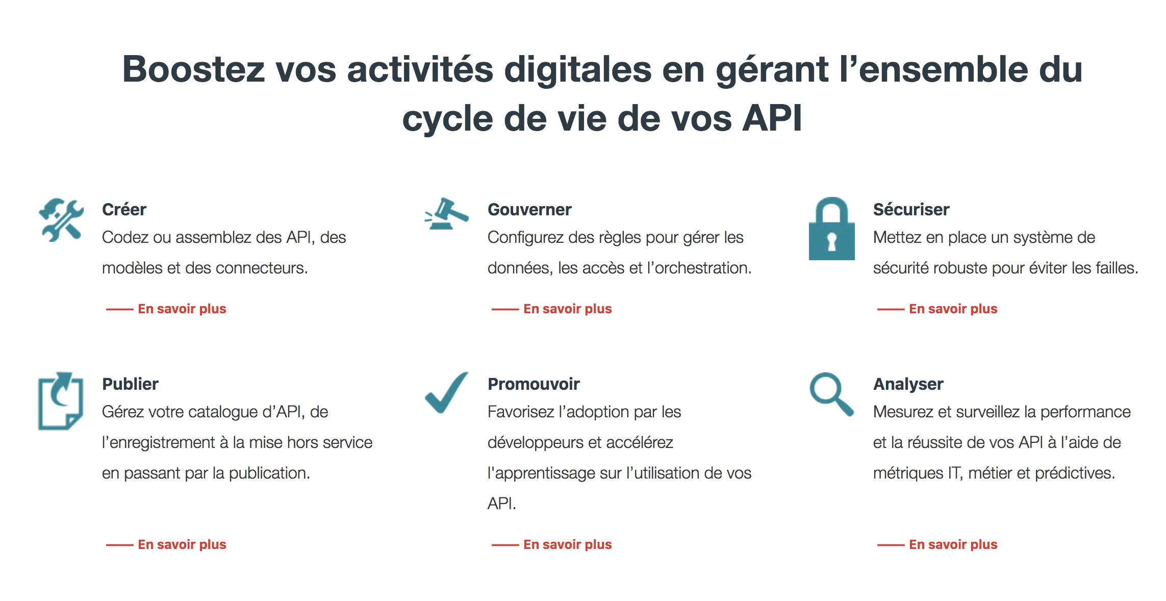 API Management — Captures d'écran 1