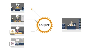 Nexthink Act — Optimize IT Efficiency with Employee Experience Software