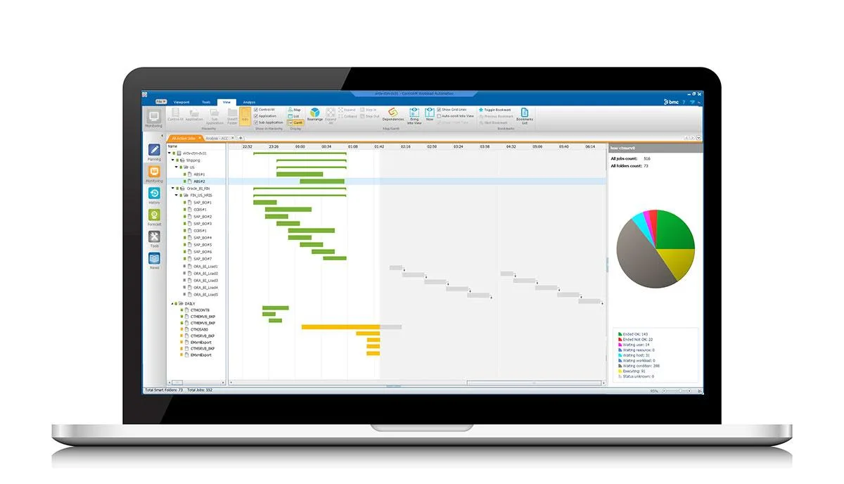 Control-M — Streamline Enterprise Workflows with Robust Scheduling