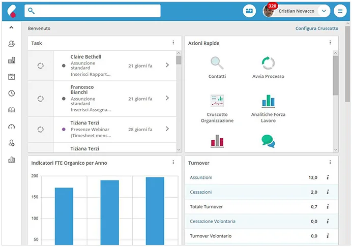 Cezanne HR — Streamlined HR Management for Dynamic Businesses
