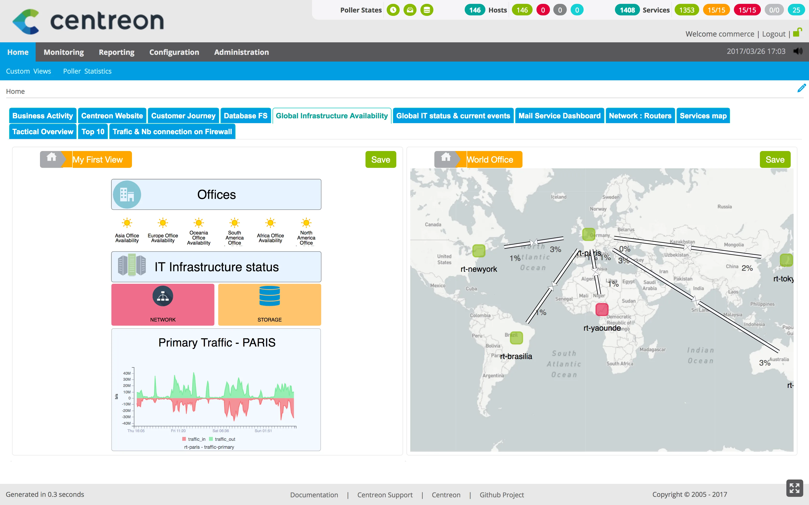 Centreon MAP — Advanced IT Monitoring Visualization Tool