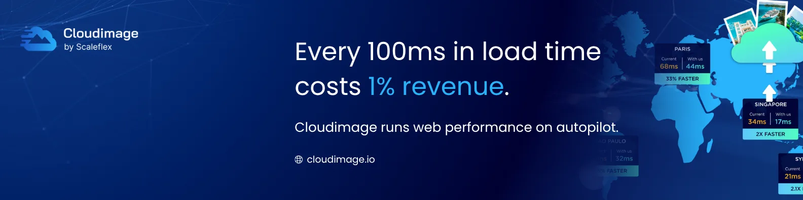 Cloudimage — Image resizing, optimization and delivery | CDN