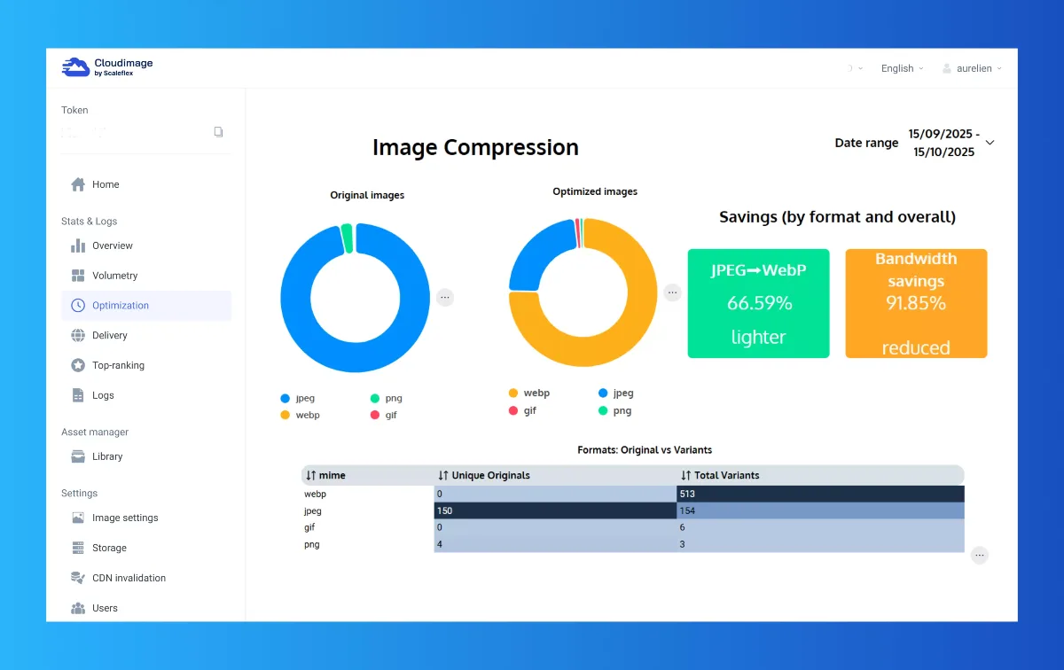 Cloudimage — Screenshots 2