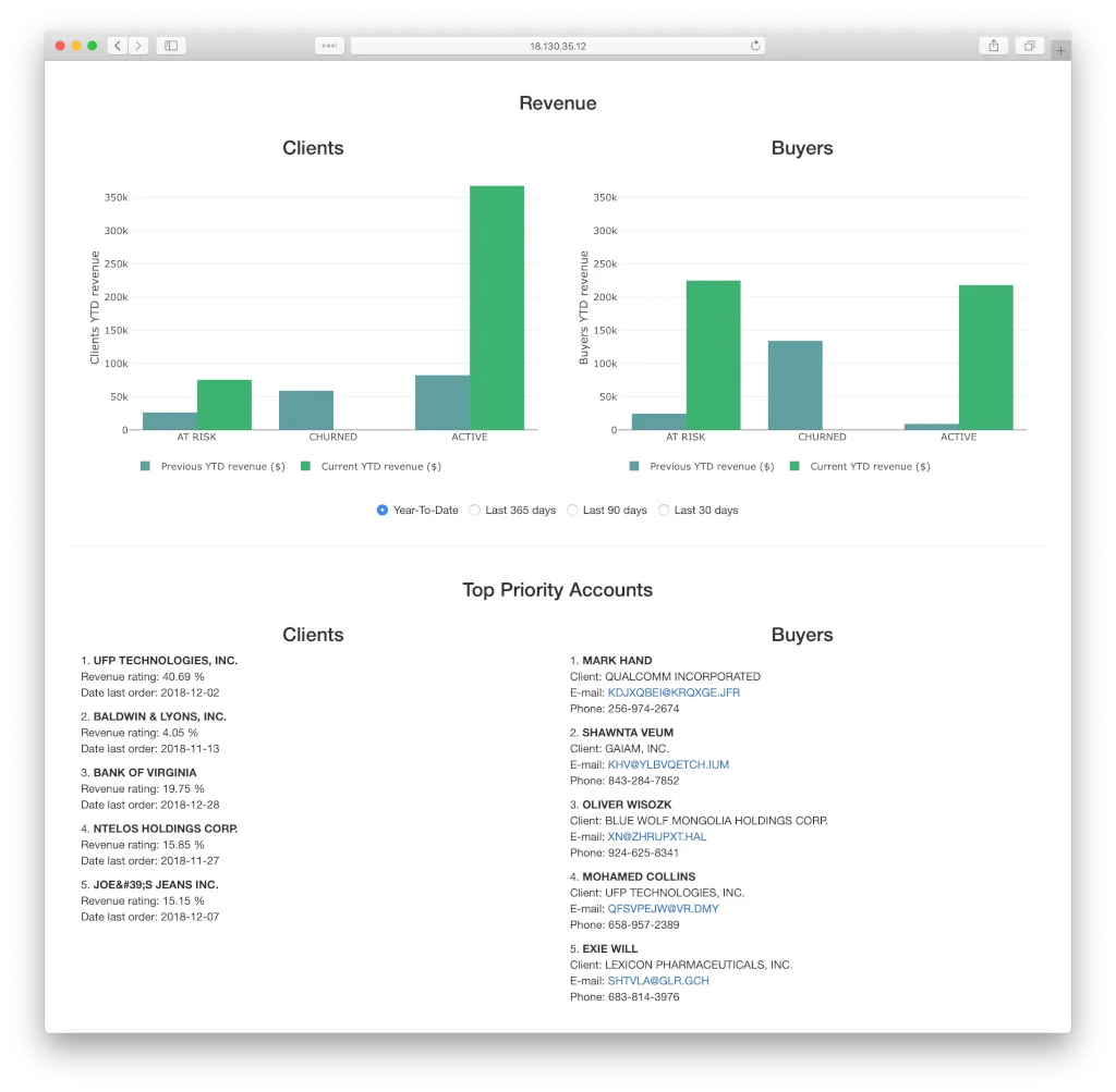 Fructifi — Screenshots 1