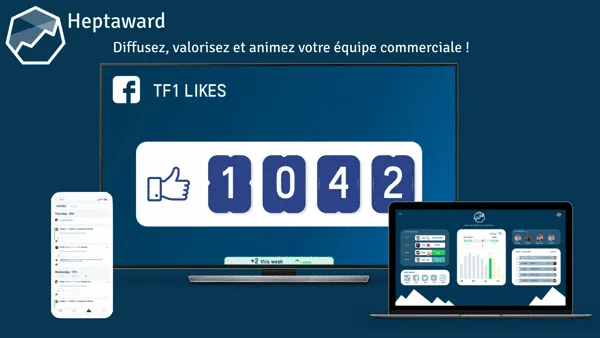 Heptaward — Boost Performance with Innovative Employee Recognition