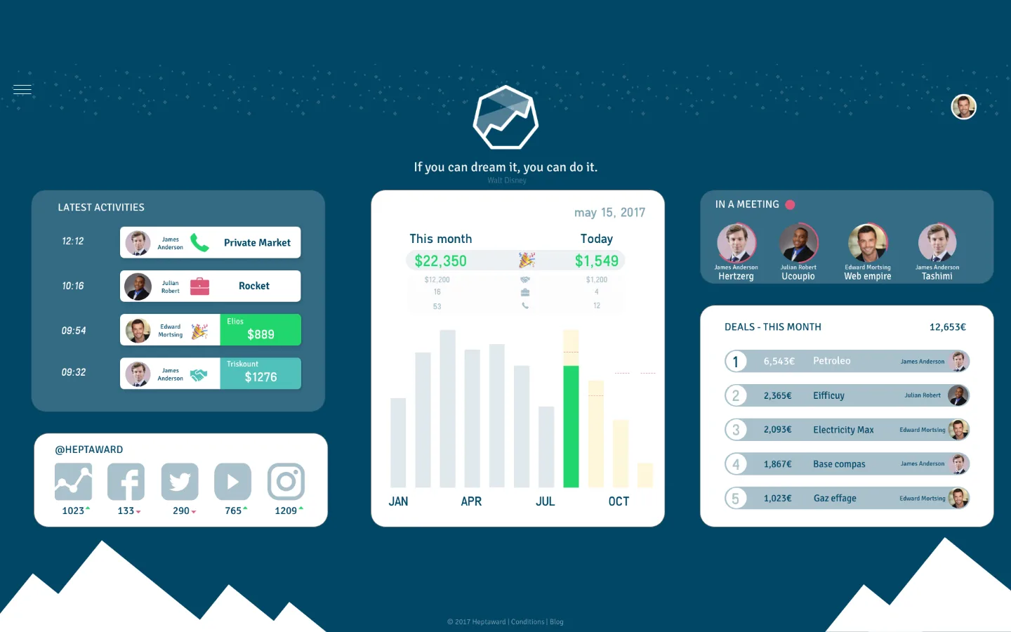 Heptaward — Screenshots 1