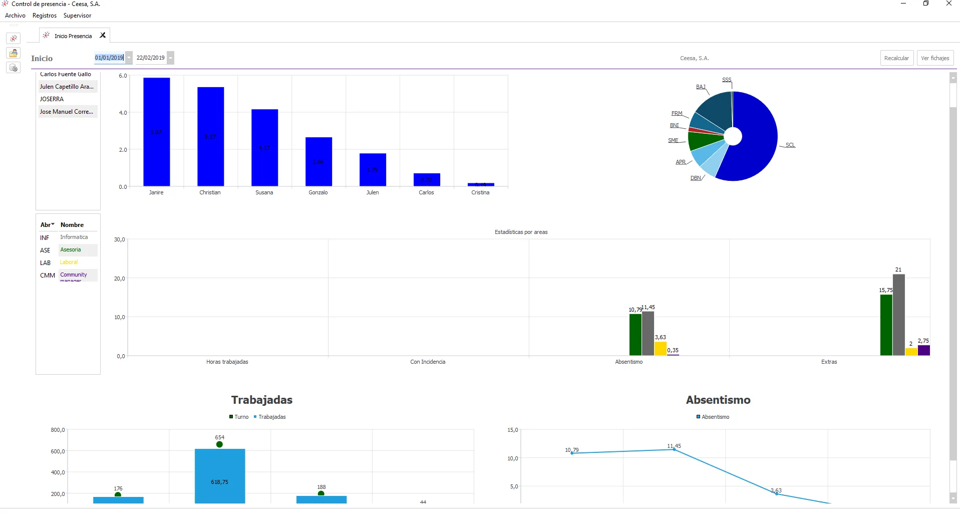 Presencia IGP ClickFINGER — Screenshots 2
