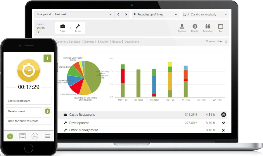 Clockodo — Time tracking and absence planner for SMEs