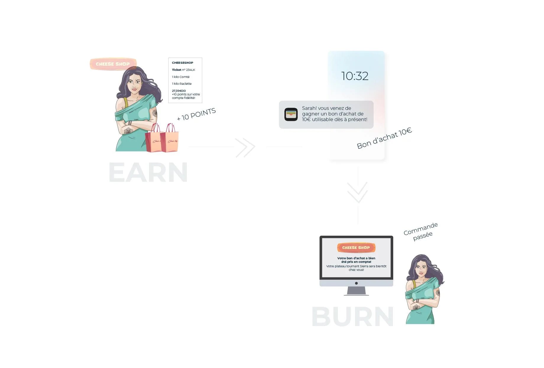 Scal-e — Screenshots 7