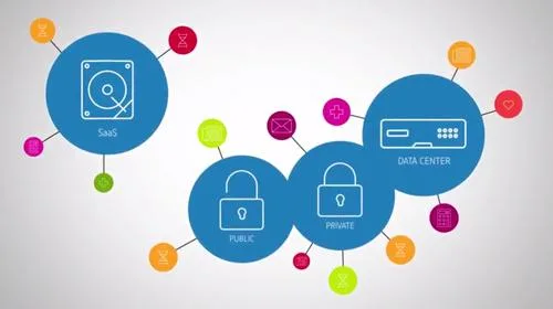 Citrix ADC — Optimize Application Delivery with Advanced Networking