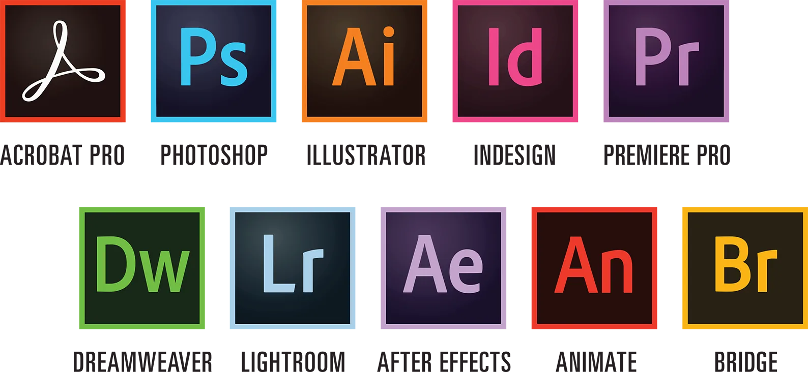 Adobe Creative Cloud — Innovative Design Suite for Creative Professionals