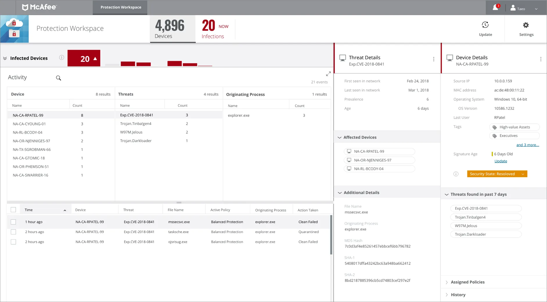 Mcafee MVISION Cloud — Advanced Cloud Data Protection and Compliance Solution
