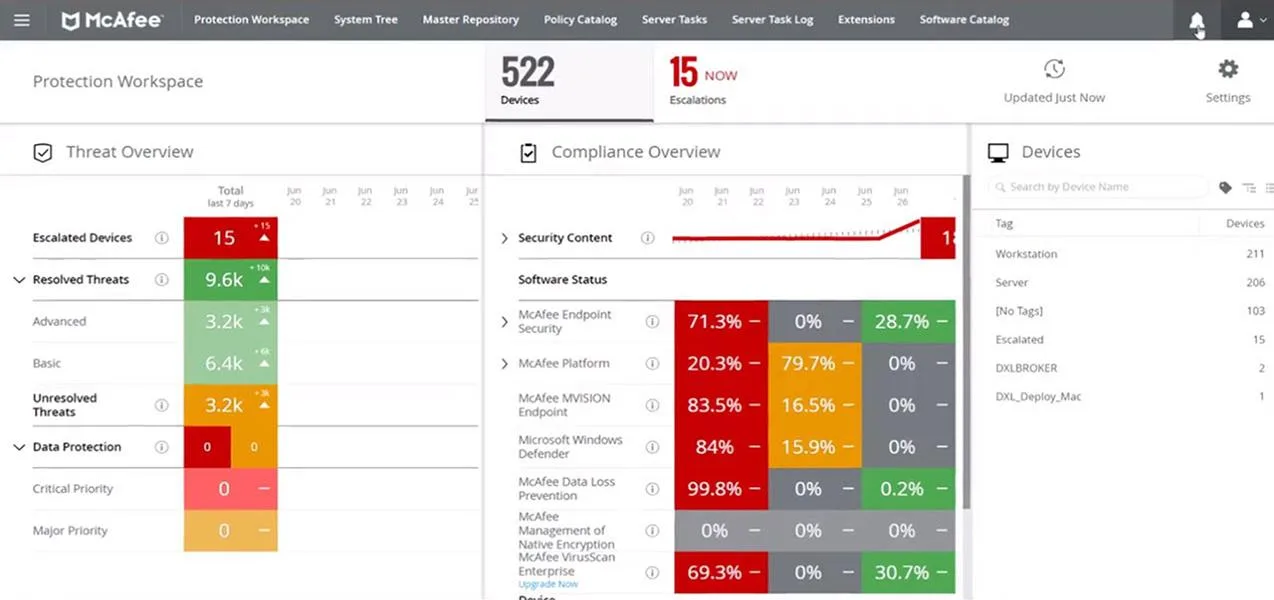McAfee ePolicy Orchestrator — Comprehensive Endpoint Management Solution