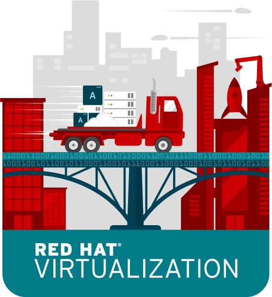 Red Hat Virtualization — Advanced Virtualization Solution for Enterprises