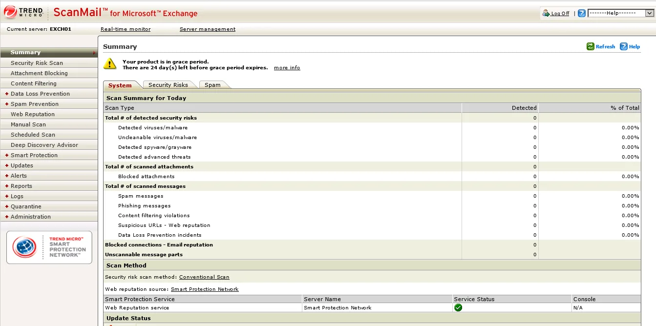 ScanMail Suite — Enhance Your Email Management with Advanced Features