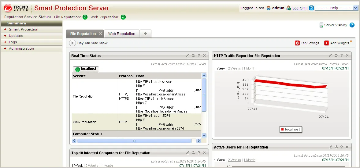 ServeurProtect — Advanced Server Monitoring for Optimal Performance