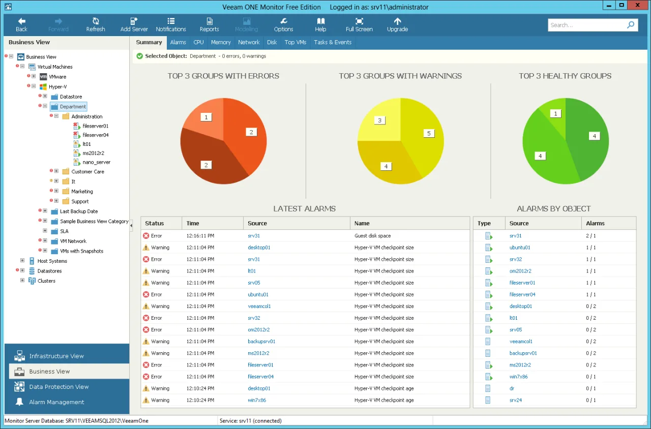 Veeam ONE — Advanced Infrastructure Monitoring & Reporting Tool