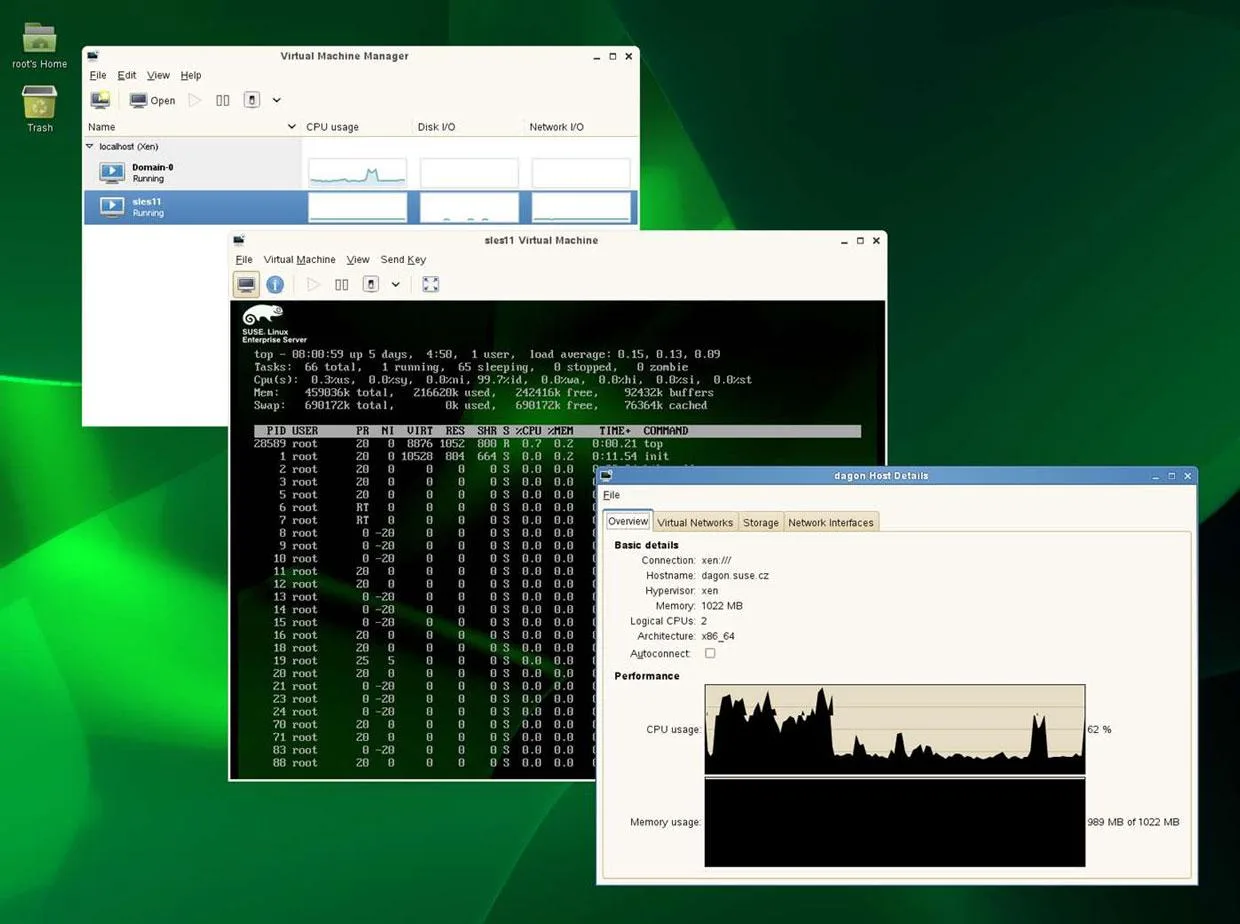 SUSE Linux Enterprise Server — Efficient Enterprise Linux Server Solution