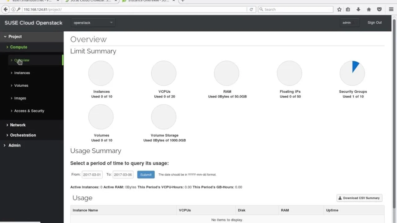 SUSE Openstack Cloud — Efficient Cloud Infrastructure Management Solution