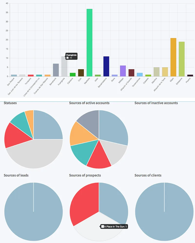 Optima-CRM — Screenshots 1