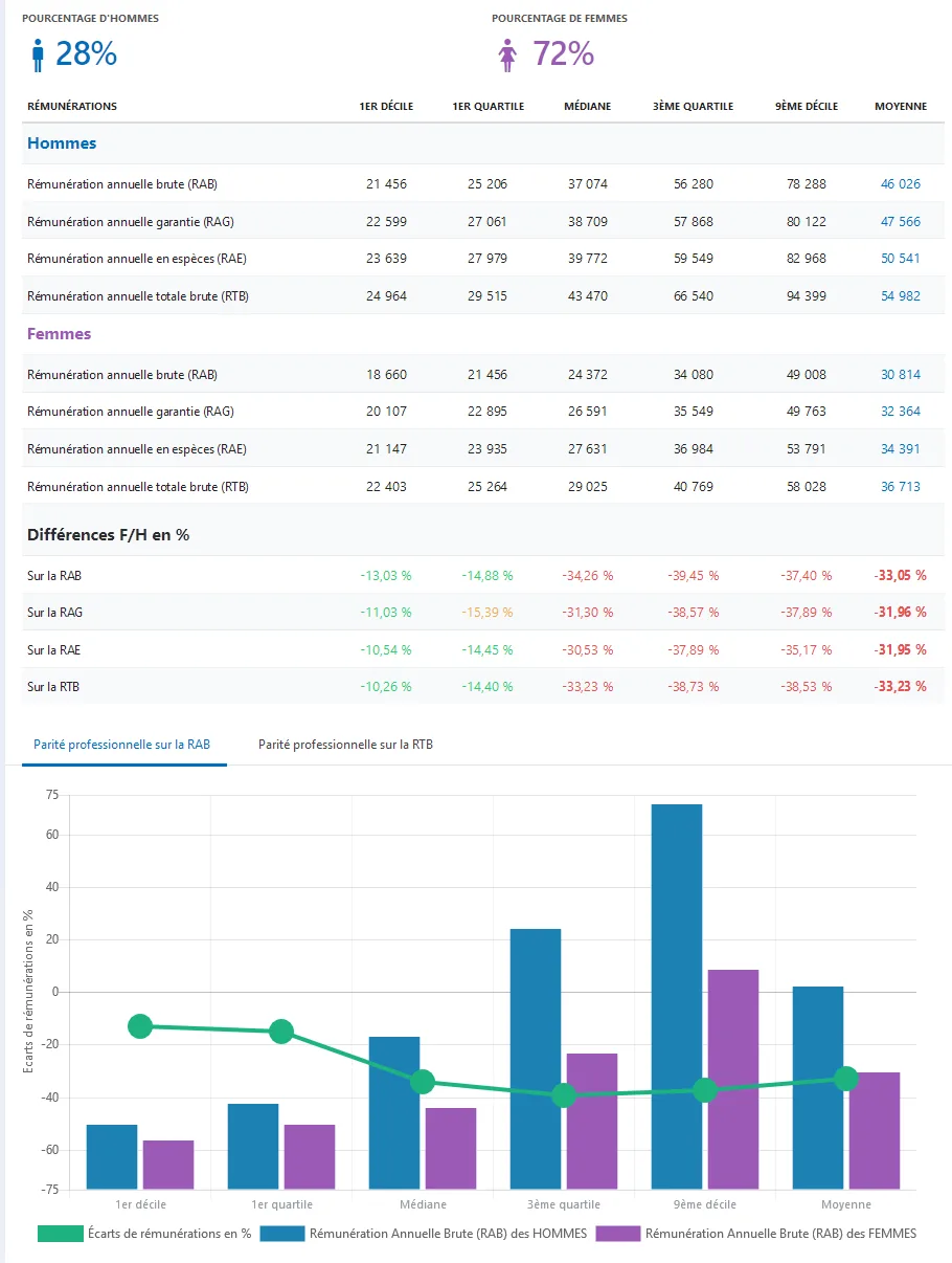 WAAGE PRO — Screenshots 5