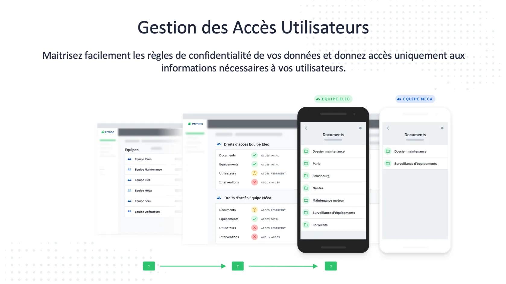 Causeway Ermeo — Screenshots 10