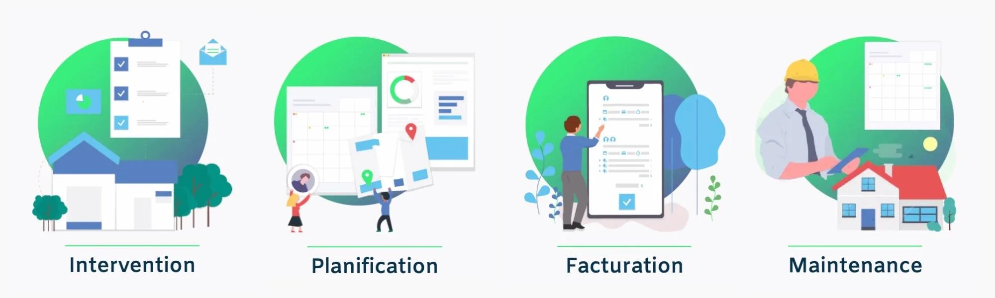 Yuman — The Latest Computerized Maintenance Management System