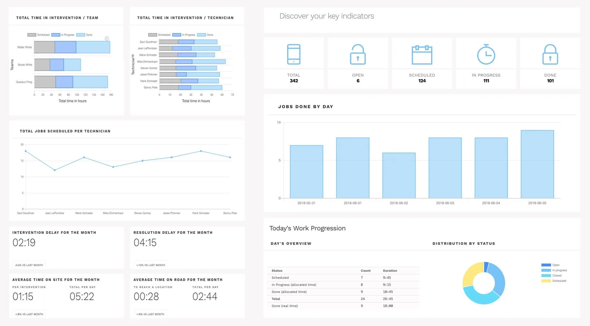 Yuman — Screenshots 6