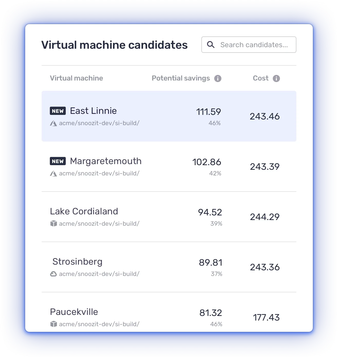 Snoozit — Screenshots 2