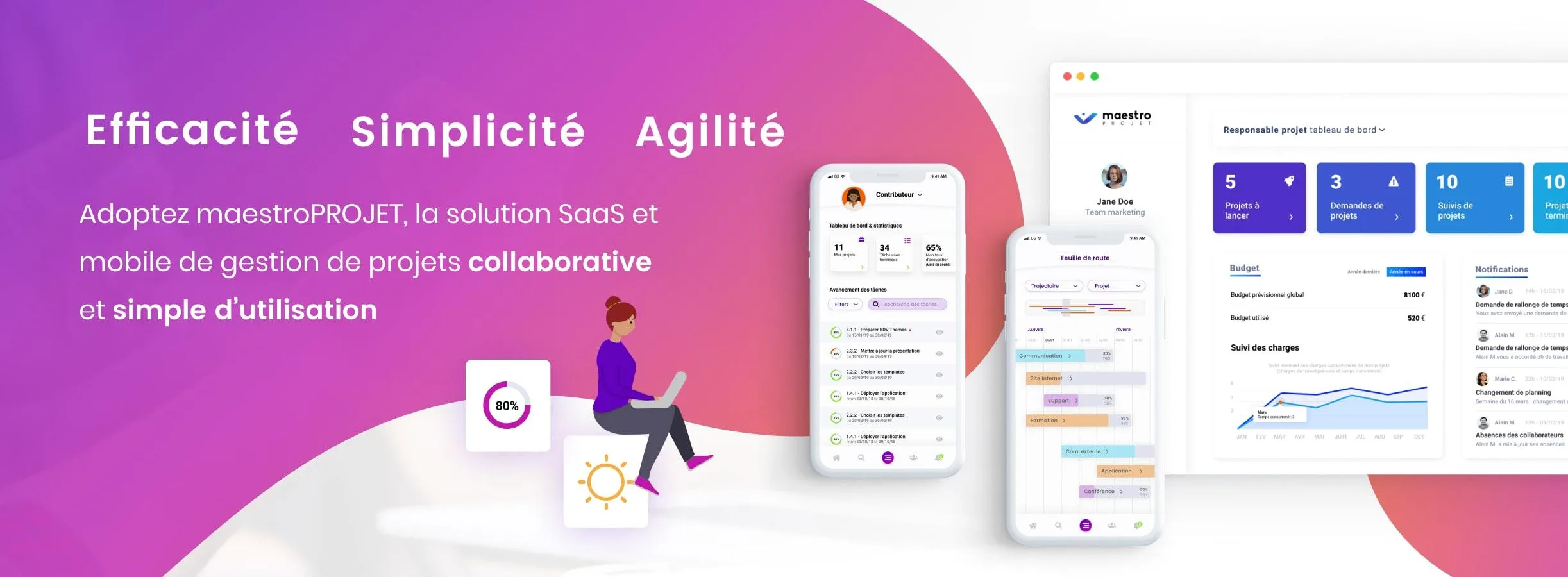 MAESTROPROJET — Gestion de projet en ligne pour les entreprises françaises