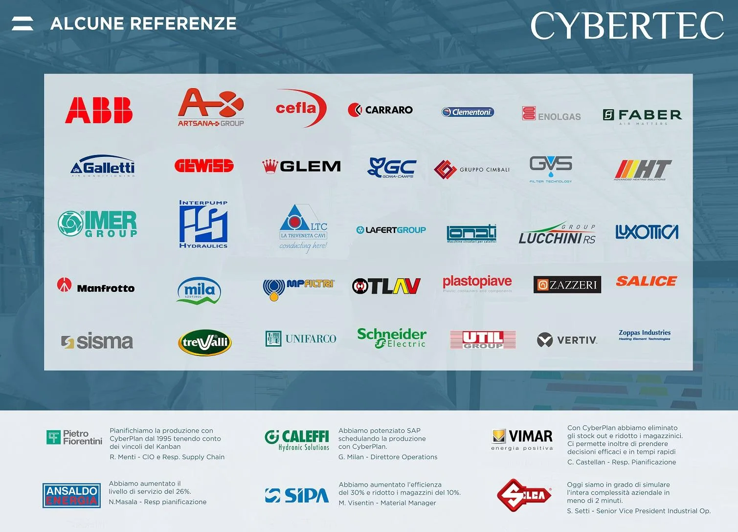 CyberPlan — Screenshots 5