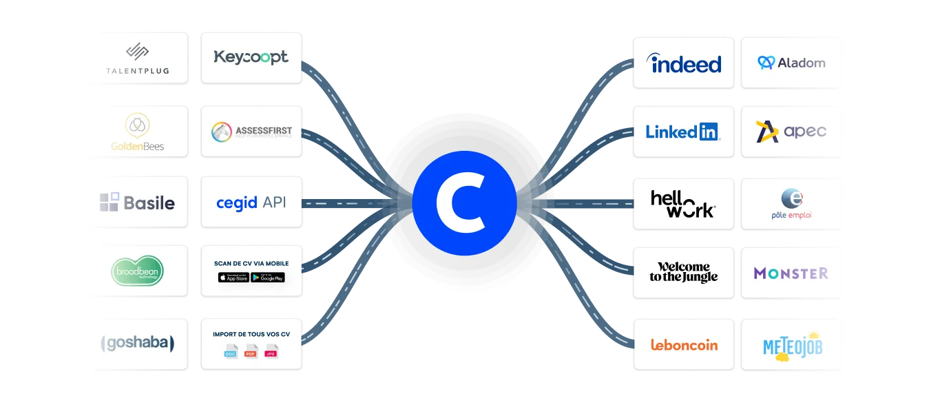 Cegid Payroll — Captures d'écran 8