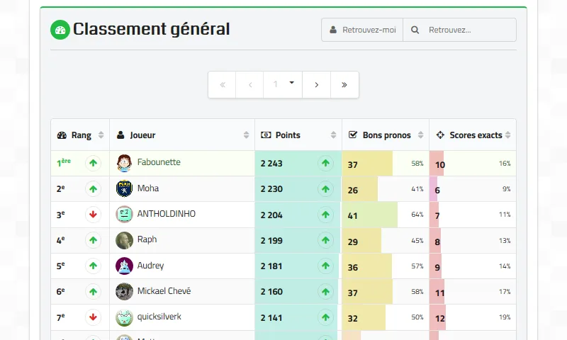 PronoContest — Screenshots 3