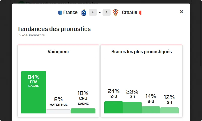PronoContest — Screenshots 5