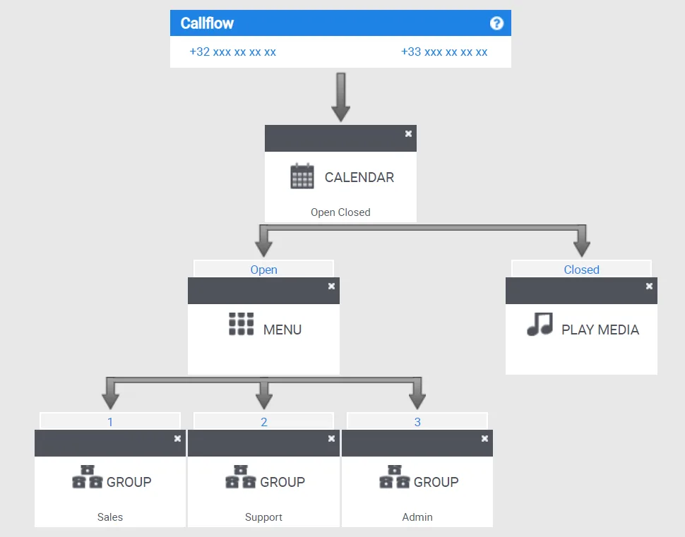 ALLOcloud — Screenshots 1