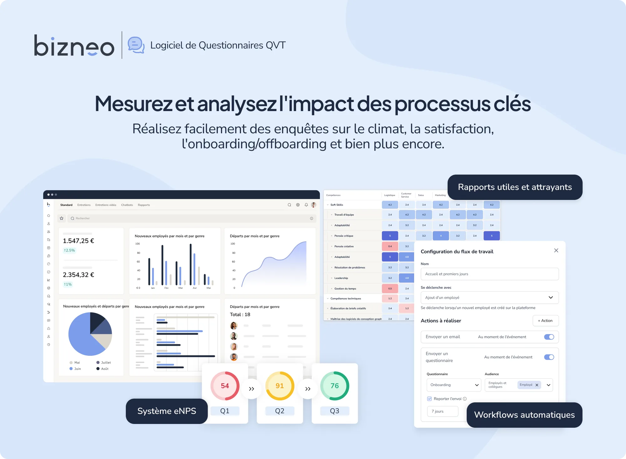 Bizneo HR Suite — Captures d'écran 5