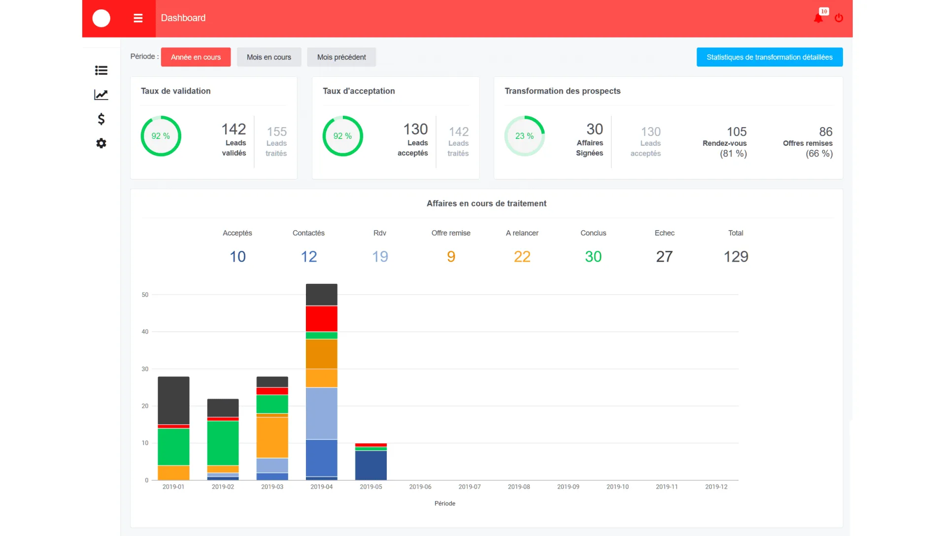 Leadvalue — Screenshots 8