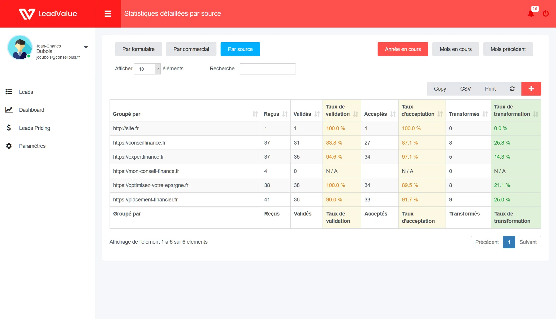 Leadvalue — Screenshots 9